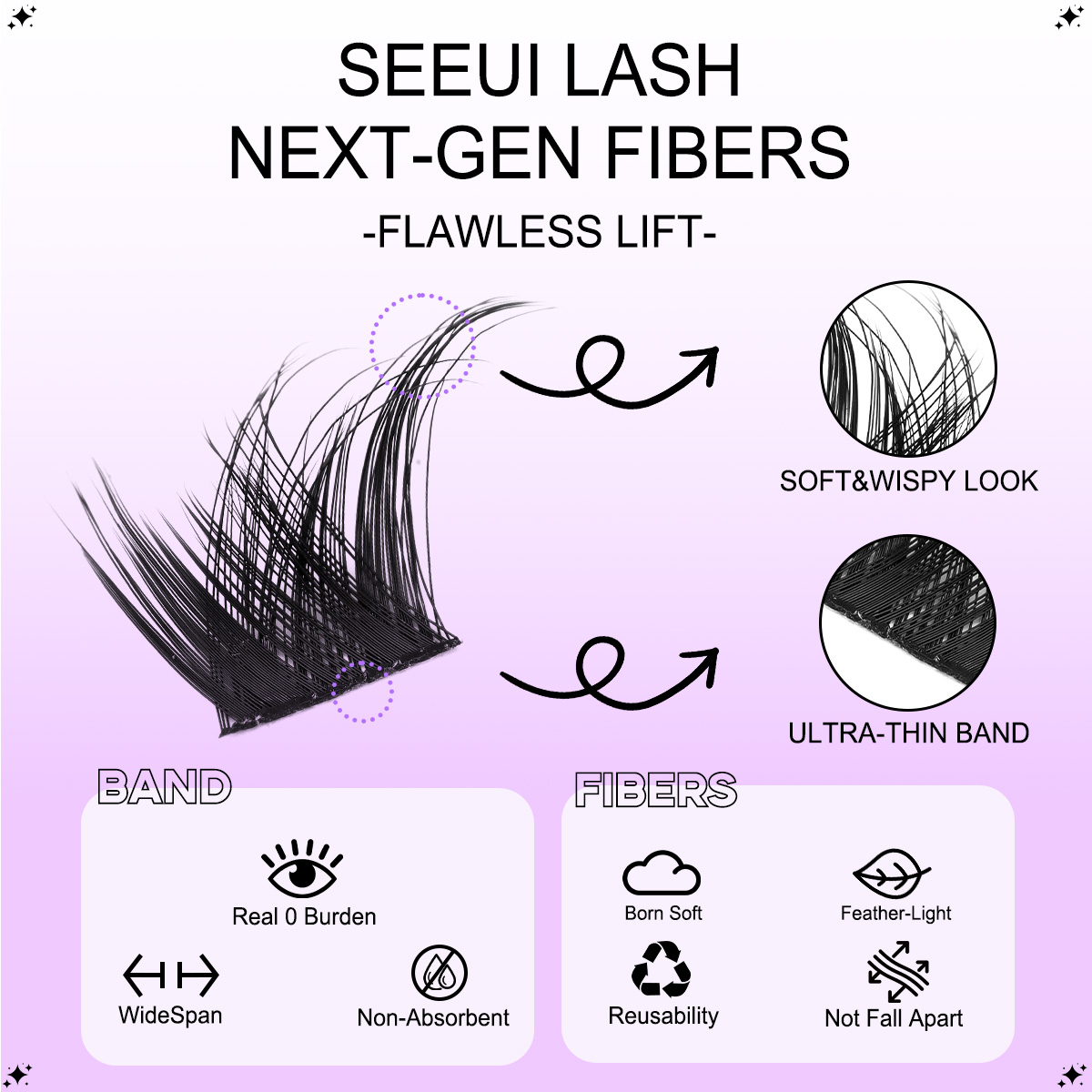 ชุดต่อขนตา DIY แบบช่อ ขนตาปลอม - Lash Extension Tweezers บทวิจารณ์และราคา