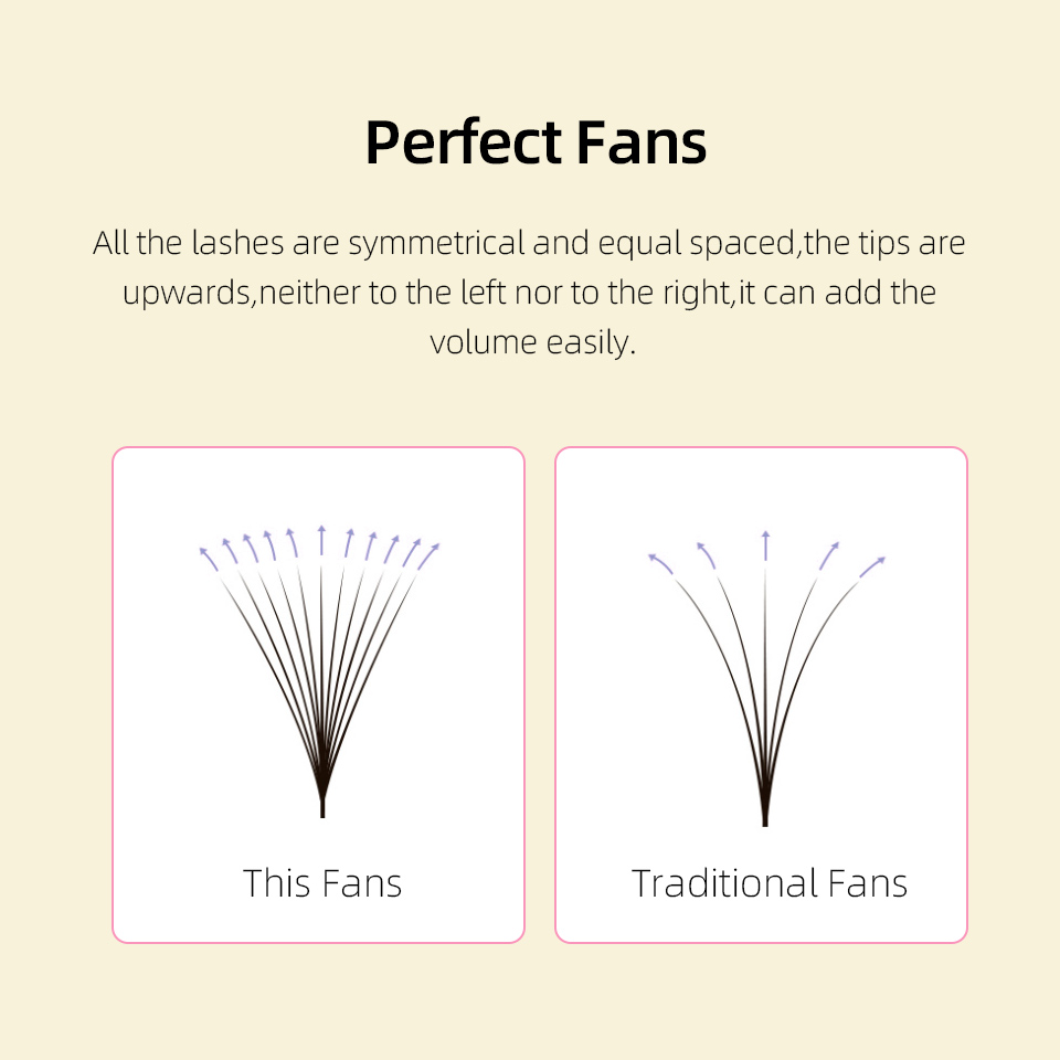 ถาดขนตาปลอม Lashprofessor XL แ - Eyelash Extension Russian Volume บทวิจารณ์และราคา