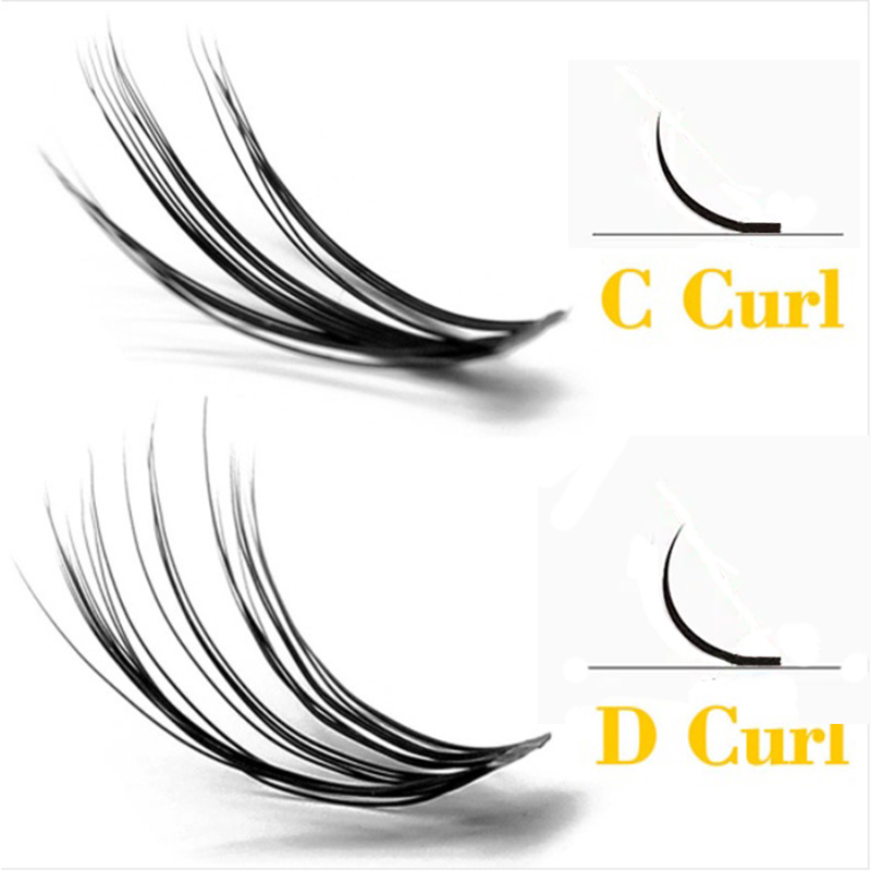 20/30D Mink Eyelashes ขนตาธรรม - Eyelash Extension Russian Volume บทวิจารณ์และราคา