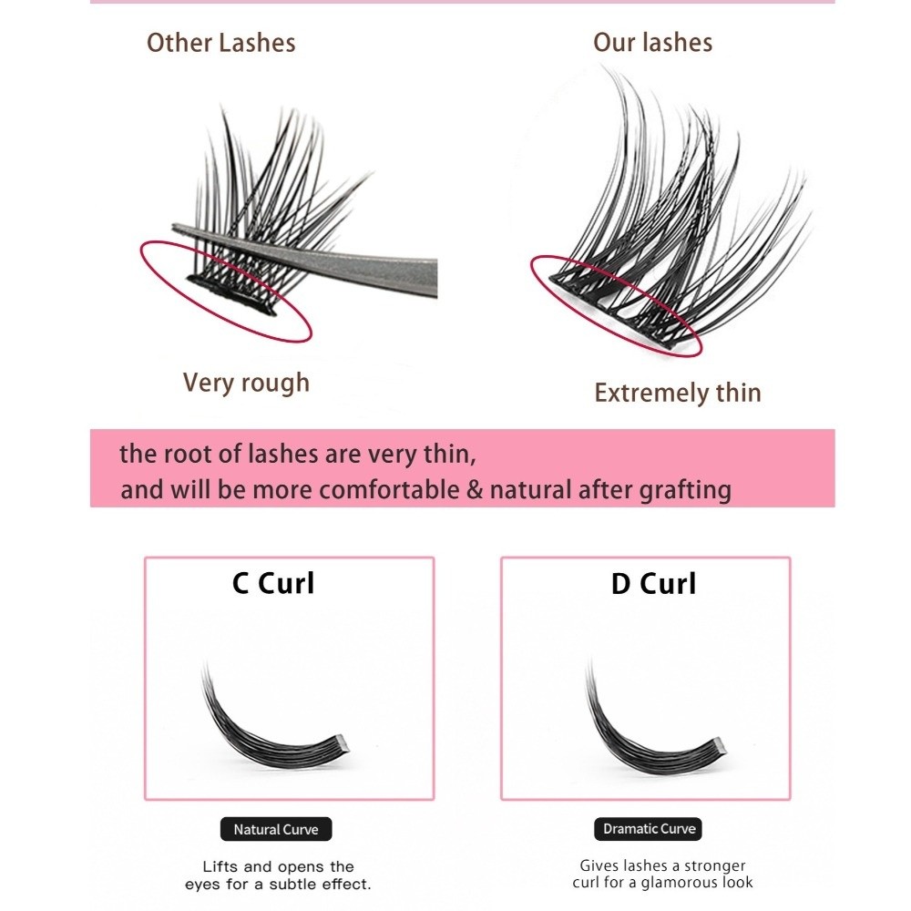 ชุดต่อขนตา DIY แบบธรรมชาติ ขนต - Eyelash Extension Look บทวิจารณ์และราคา