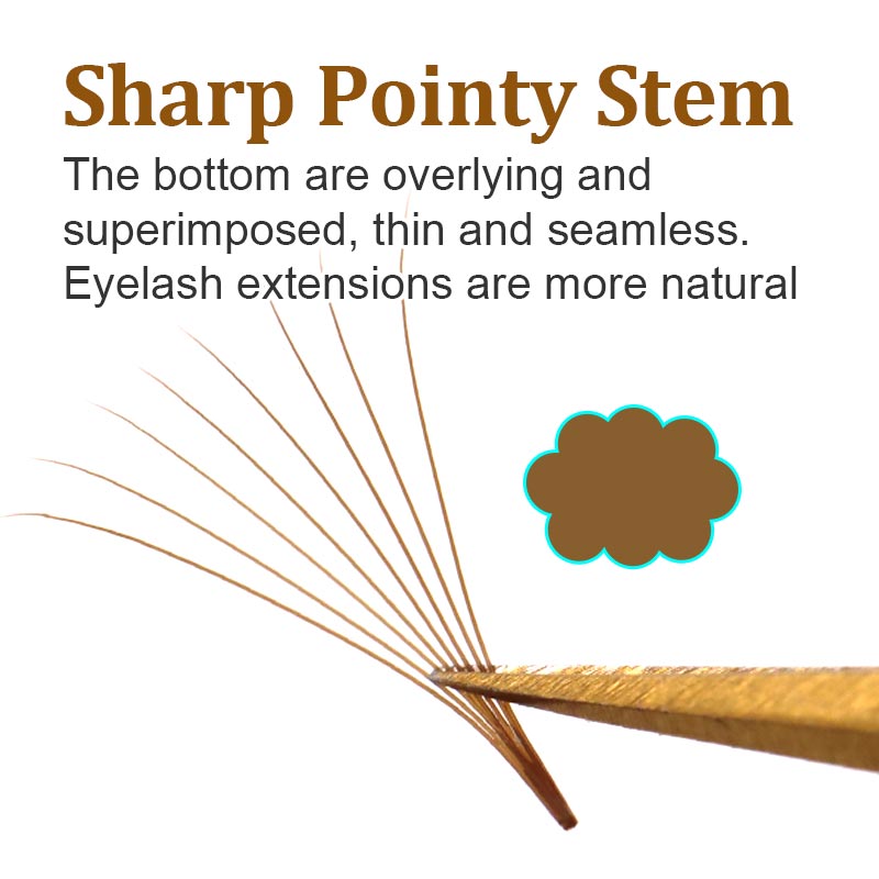 ขนตาปลอมแบบพัดสำเร็จรูป 320 ชิ - Eyelash Extension Russian Volume บทวิจารณ์และราคา