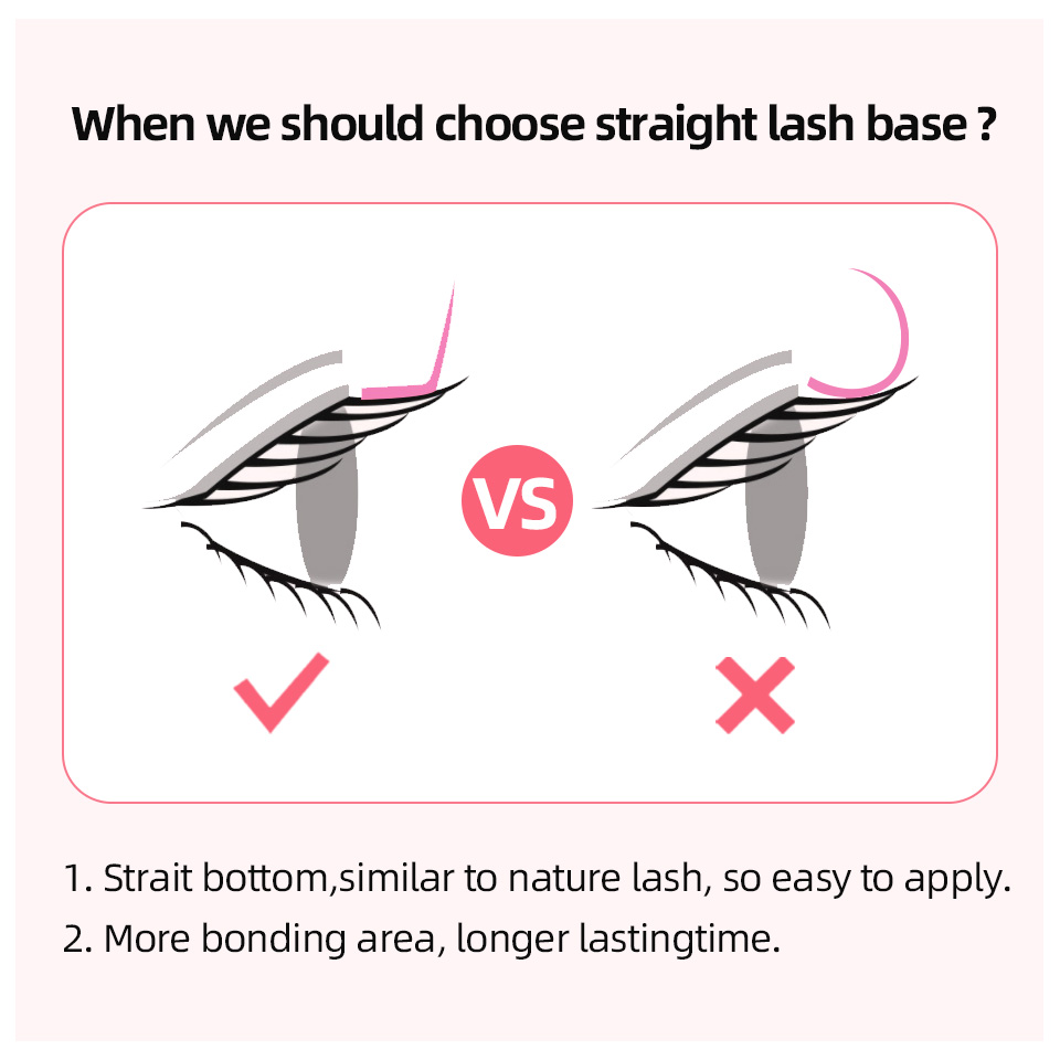 RUJADE L L + LC LD LU (M) Curl - Eyelash Extension Russian Volume บทวิจารณ์และราคา