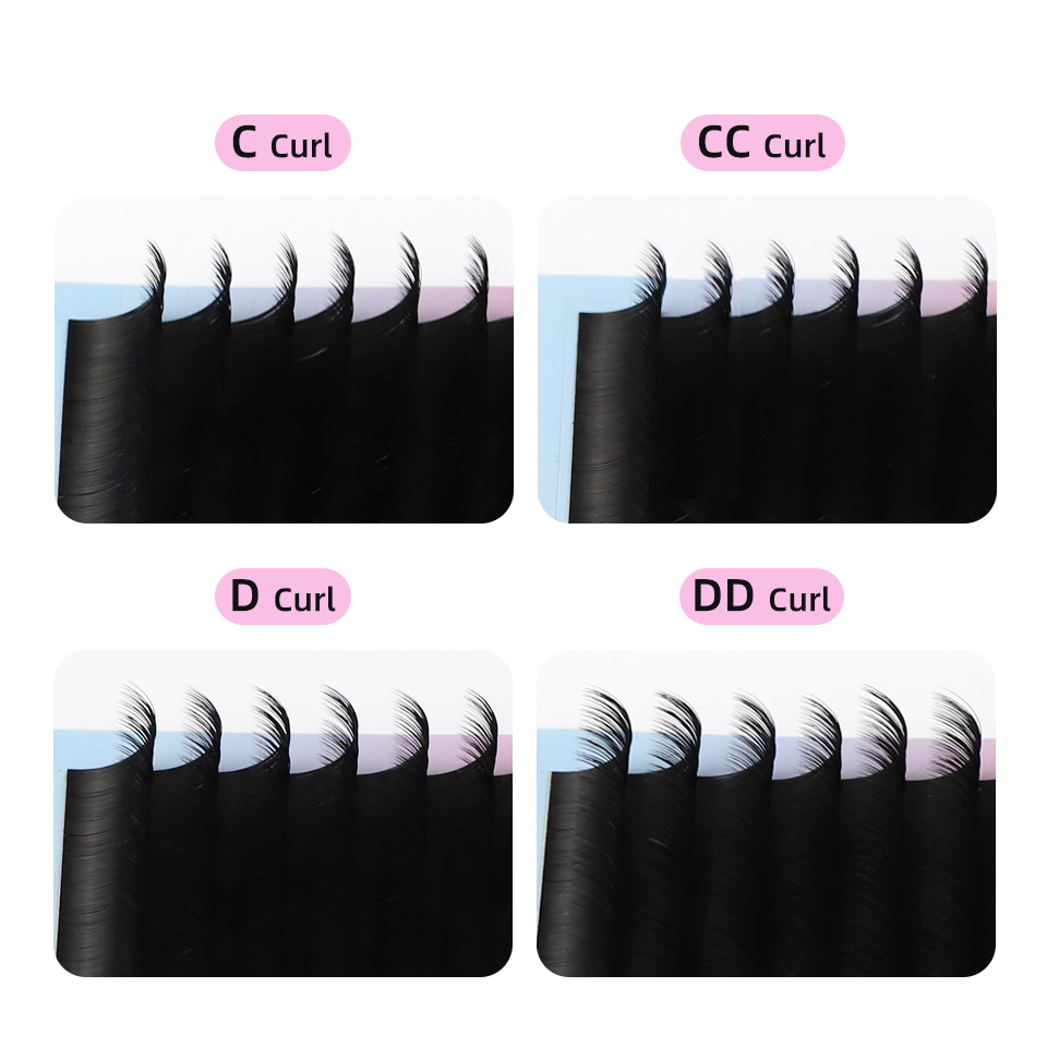 RuJade ขนตาปลอมขนตาปลอมสีดำแบบ - Eyelash Extension Russian Volume บทวิจารณ์และราคา